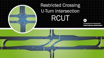 Restricted Crossing U-Turn Guided Tour