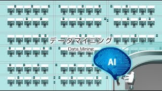 【東芝】「データマイニング」製造現場の生産性向上／【TOSHIBA】「Data mining」Productivity improvement at the manufacturing site