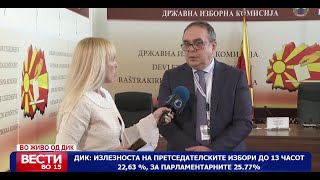 Македонија бира претседател и нов парламентарен состав