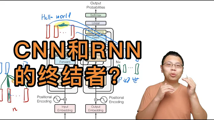 Transformer論文逐段精讀 - 天天要聞