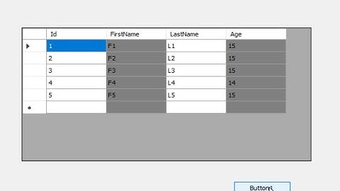 VB.net: How to make columns DataGridView readonly and Change default cell style for these columns.
