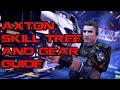 Borderlands axton skill tree and gear guide with demonite