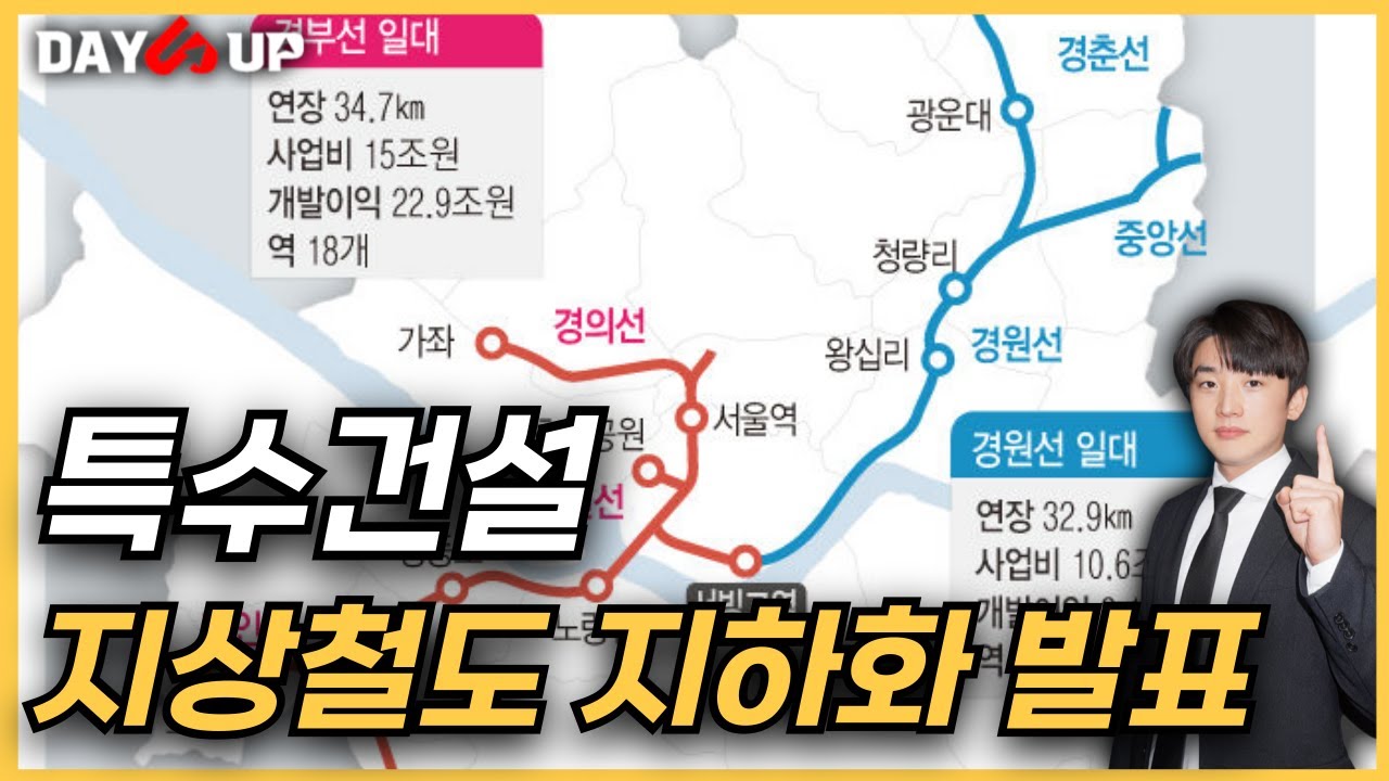 [특수건설 주가전망] 정부의 지상철도 지하화 발표 어떤 영향이