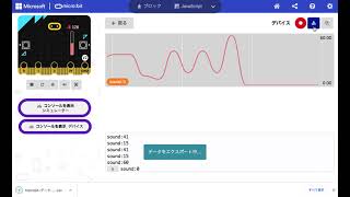「micro:bit」のマイクが取得した音の大きさのデータをリアルタイムで表示 - 窓の杜