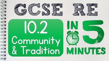 GCSE RS Unit 10.2 Community & Tradition in 5 Minutes | by MrMcMillanREvis