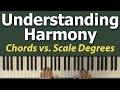 Understanding Chords: Thinking in Scale Degrees