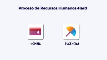 Proceso de Recursos Humanos Hard para Guatemala - Odoo Enterprise 15, 16, 17
