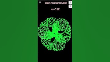 Never Seen Polar  Graph @132- Desmos Animation | Mathematics|