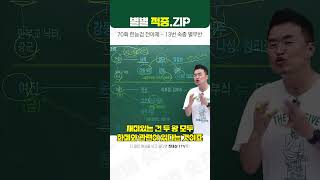 [70회 한능검] ★완전 적중★ 13번 숙종, 별무반, 해동통보