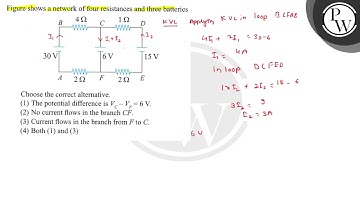 Figure shows a network of four resistances and three batteries Choose the correct alternative. (...