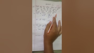 Class 10th Maths Chapter 12 Exercise 12.1 Question 4 in hindi.🥰Math s study.com