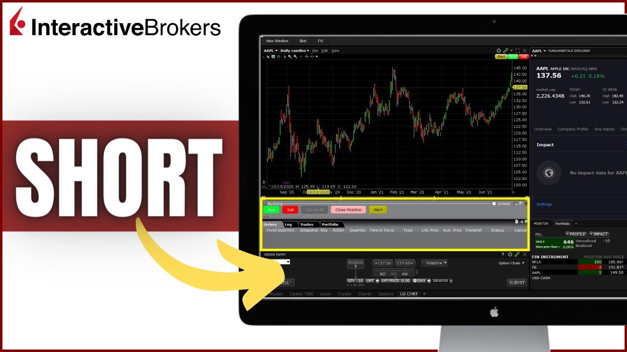 Терминал IB. Interactive brokers. Шорт брокер