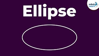 What is Ellipse? | Don't Memorise