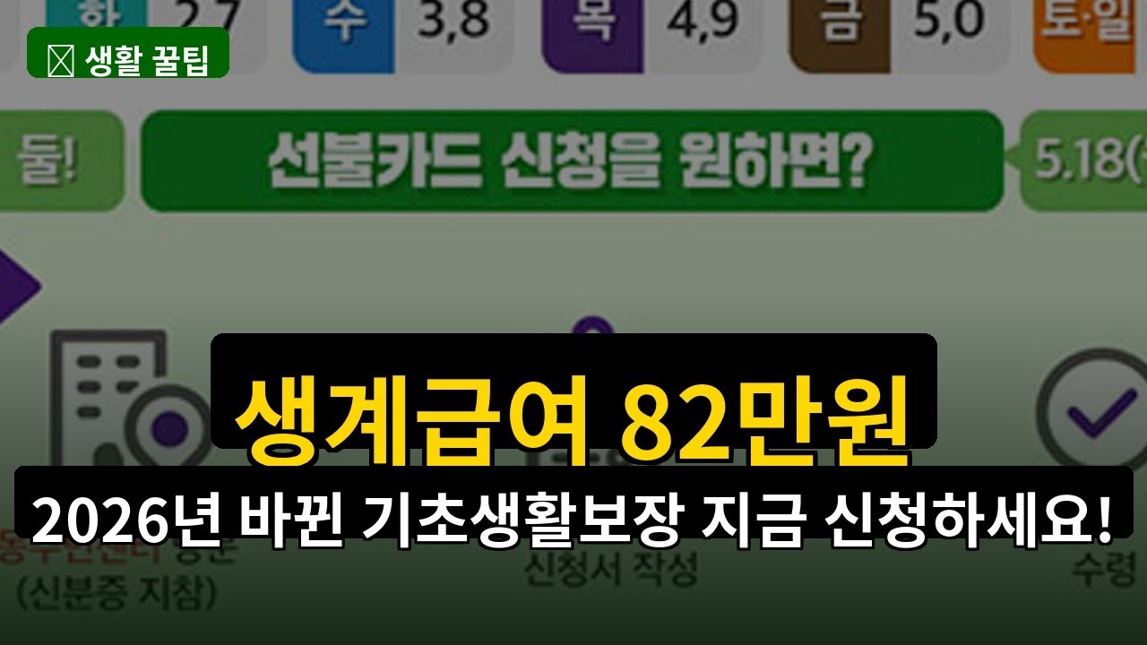 2026년 바뀐 생계급여 이렇게 하세요 | 1인 가구 매달 최대 82만원 - YouTube