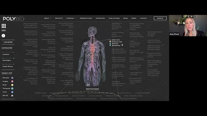 PolyBio Fall 2024 Symposium