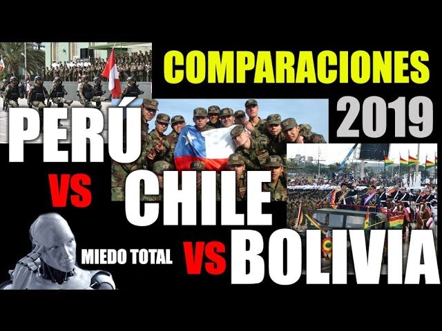 Peru Vs Bolivia Vs Chile Comparaciones 2020 Youtube