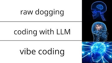 What is Vibe Coding?