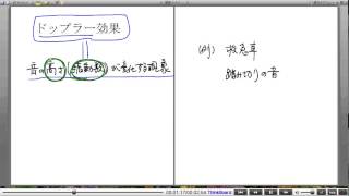 高校物理解説講義：「ドップラー効果｣講義１