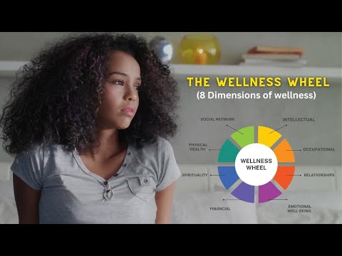 The Wellness Wheel