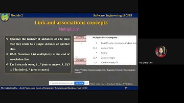 Lecture Video 2.3.5 - Multiplicity