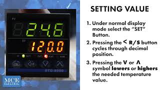 Overview of the STG-8000 digital temperature controller