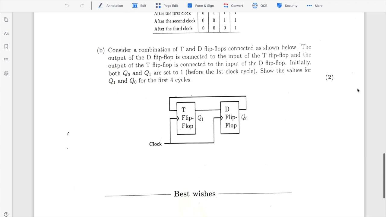 Computer Sciences Department IIT Question Paper 2nd year Mid