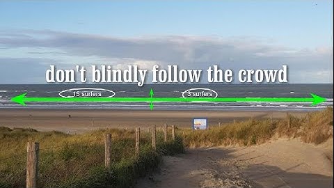 Start Waveski Surfing Q & A: Should you line up where the other surfers line up?