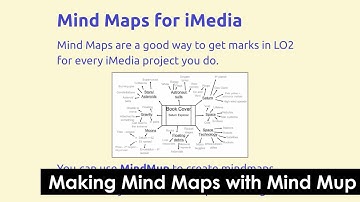 Making Mind Maps with MindMup - for iMedia