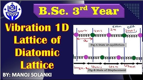 Diatomic Lattice Vibration 1D || Complete Explanation || Solid State Physics #msmaths