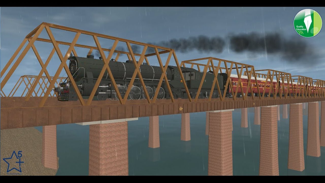 Train in Rain - Indian Train Models Addons for Auran Trainz Simulator