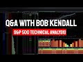 Live market commentary with Bob Kendall