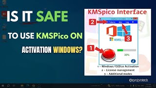 Activate Windows 11 In 15 Sec