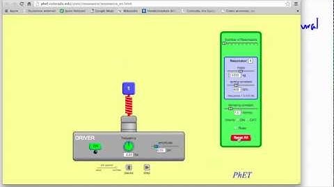 Waves - Resonance (1/2) - (IB Physics, GCSE, A level, AP)