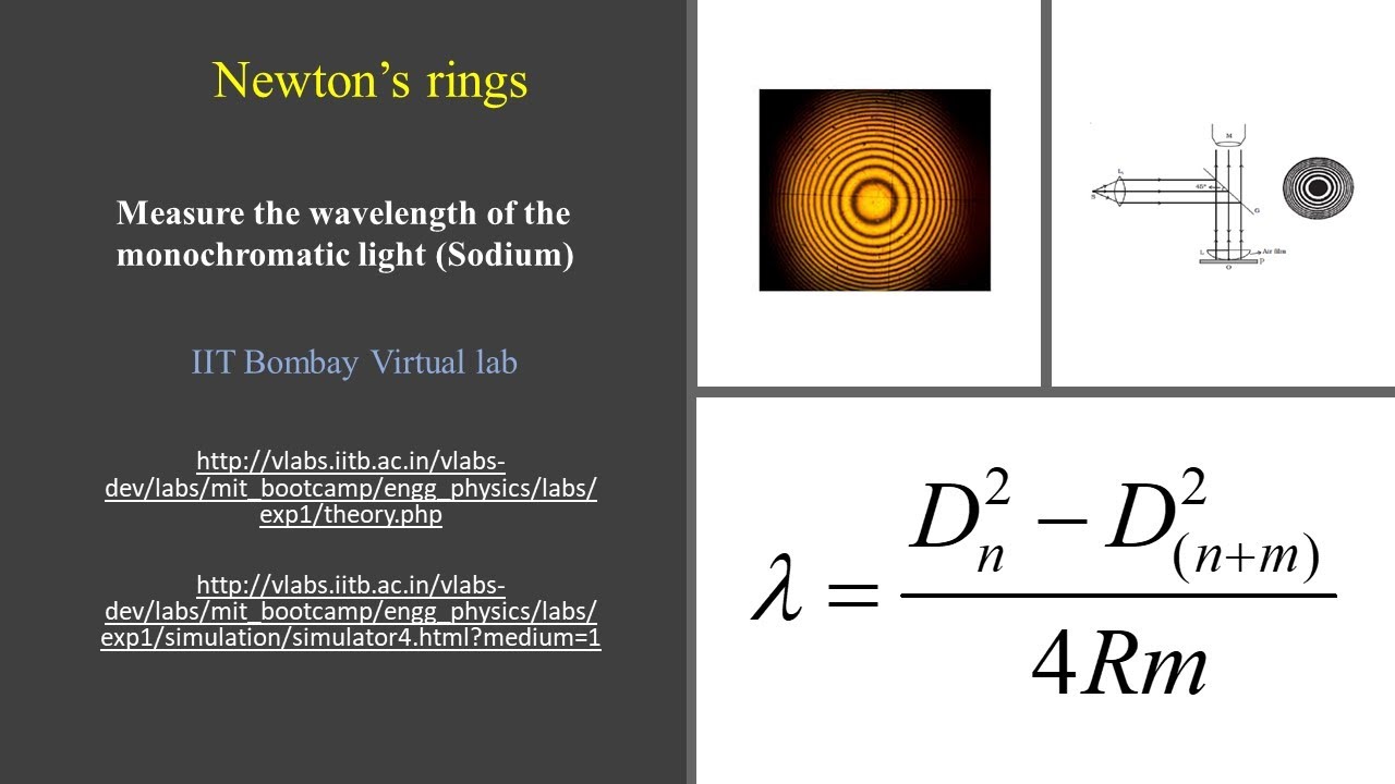 Newtons Rings Experiment, Determination of radius of curvature of plano  convex lens by Prof Waghmare - YouTube