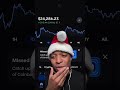 Portfolio Update (12/20/25)