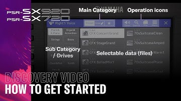 How To Get Started with MultiPads