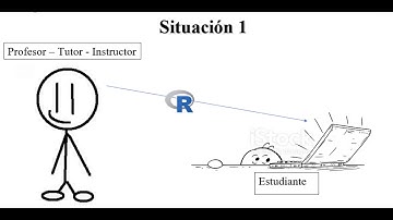RStudio Cloud explicación rápida