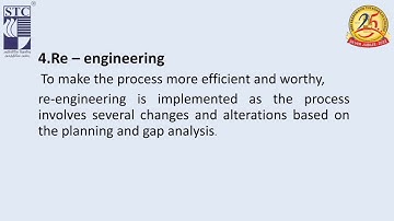 ERP implementation life cycle