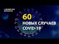 В Кыргызстане на 1 сентября выявлены 60 новых случаев COVID-19