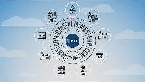 Anark Explainer Video   How it works   June2021