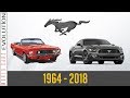 W.C.E - Ford Mustang Evolution (1964 - 2018)