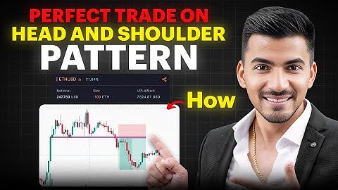 Perfect Trade on Head and Shoulders Pattern | Live Chart Breakdown & Entry-Exit Strategy