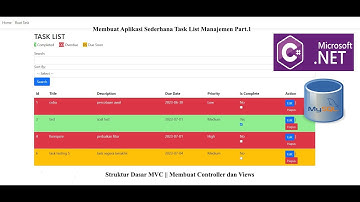 Tutorial .NET C# || Membuat Aplikasi Web Task Management List Sederhana (4) | MVC-Edit & Hapus Data