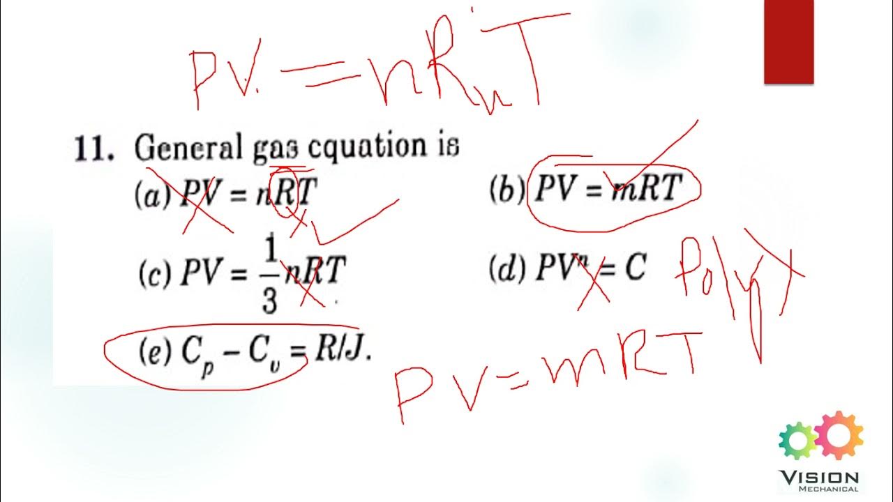 RK Jain solution II Thermodynamics PART 1[From Q1 to 29] II important