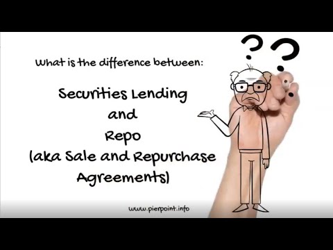 Video: Bankinnskudd: prøvekontrakt, renter
