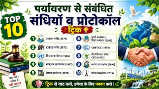 Environment Conference | प्रमुख पर्यावरण सम्मेलन | Stockholm, Rio Earth Summit, Montreal Protocol 