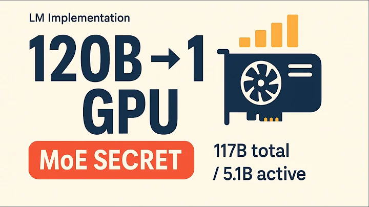 How 120B+ Parameter Models Run on One GPU (The MoE Secret)