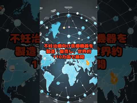 【注目IPO情報！北里コーポレーション】