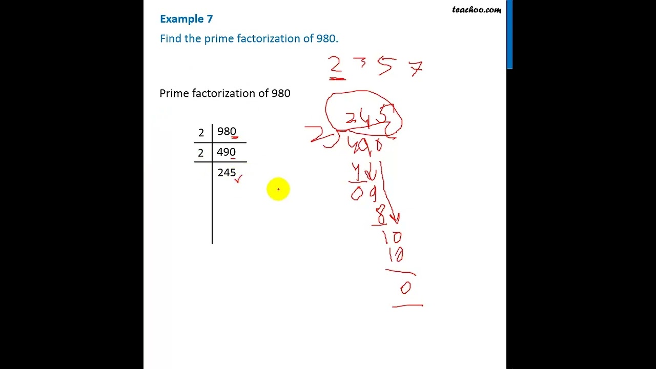 Example 7 - Find prime factorisation of 980 - Chapter 1 Class 6 - Teachoo