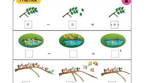 Samacheer Kalvi  | Class 1  Maths  | Term 1  | Unit 2 | Numbers  | Part 3 | TN | English Medium